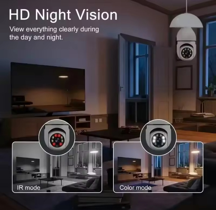 E27 Bulb Camera 4X Digital Zoom AI Human Motion Detect Full Color Night Vision Surveillance Camera APP Yiiot